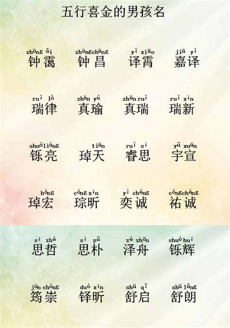 缺金 名字|五行缺金怎么取名字 缺金起名大全